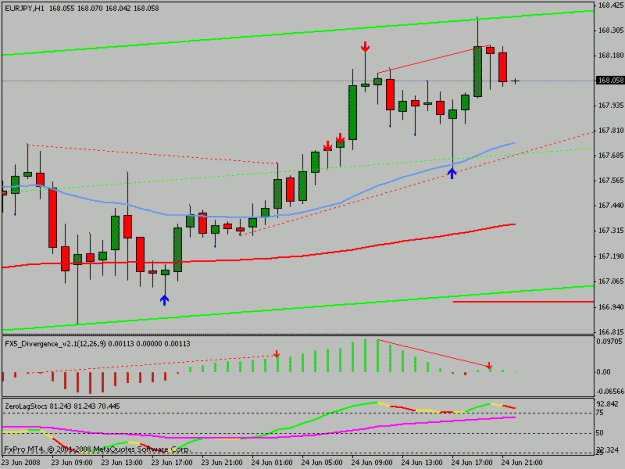 Click to Enlarge

Name: eurjpy.gif
Size: 13 KB
