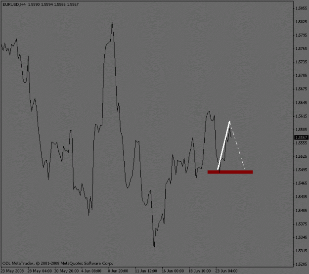 Click to Enlarge

Name: eurusd_currentwave.gif
Size: 10 KB