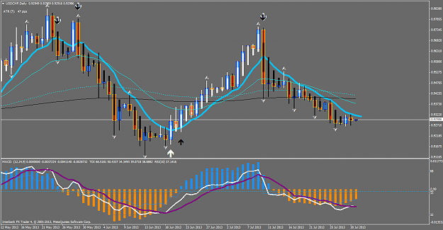 Click to Enlarge

Name: bp7 day chart v5.png
Size: 71 KB