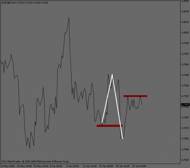 Click to Enlarge

Name: eurgbp_currentwave.gif
Size: 10 KB