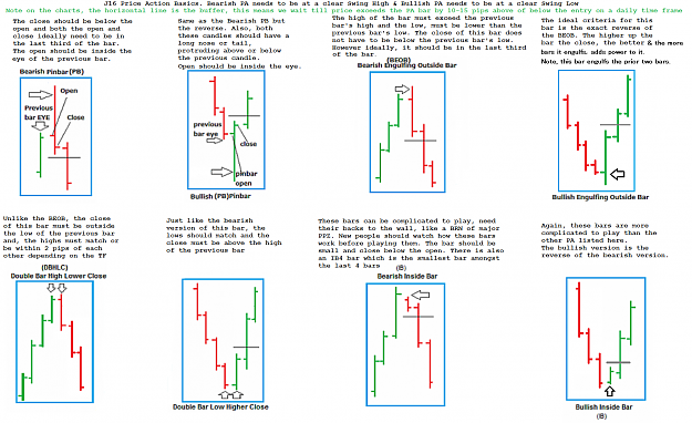 Click to Enlarge

Name: New PA Chart.png
Size: 385 KB