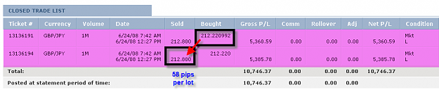 Click to Enlarge

Name: Monday summary.png
Size: 13 KB