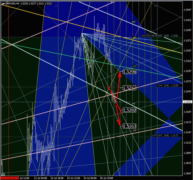 Click to Enlarge

Name: gbpusd.gif
Size: 94 KB