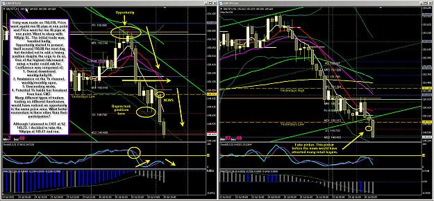 Click to Enlarge

Name: Monday Trade.jpg
Size: 392 KB