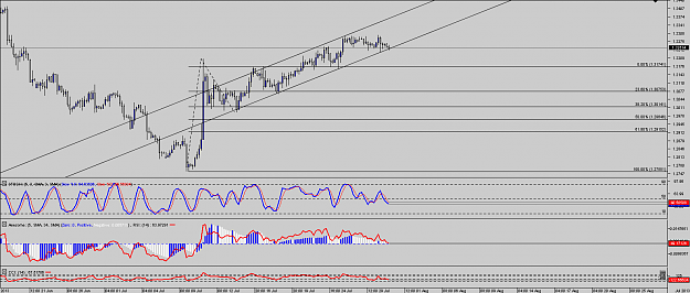 Click to Enlarge

Name: Chart_EUR_USD_4 Hours_snapshot.png
Size: 42 KB