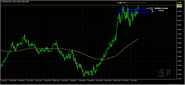 Click to Enlarge

Name: gbpaud.png
Size: 32 KB