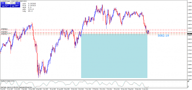 Click to Enlarge

Name: audusdweekly.png
Size: 67 KB