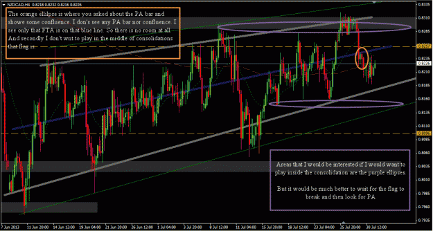 Click to Enlarge

Name: NZDCAD_4H_2013_07_31_2.gif
Size: 45 KB