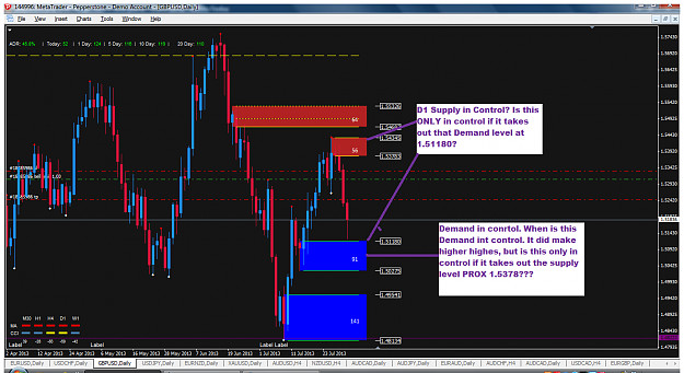 Click to Enlarge

Name: gbpusd34.png
Size: 108 KB