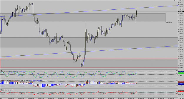 Click to Enlarge

Name: Chart_EUR_USD_4 Hours_snapshot.png
Size: 38 KB