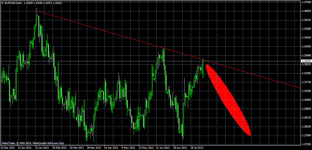 Click to Enlarge

Name: eurusddaily.png
Size: 53 KB
