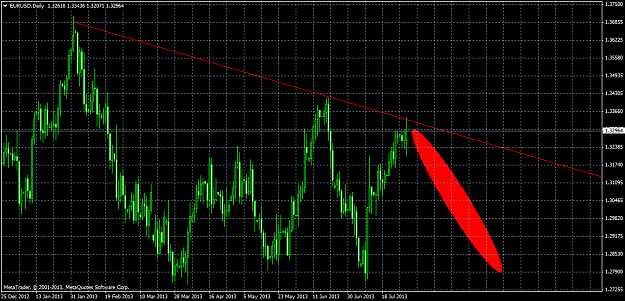 Click to Enlarge

Name: eurusddaily.png
Size: 53 KB