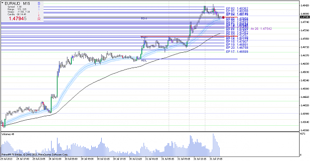 Click to Enlarge

Name: euraud.armm15.png
Size: 28 KB
