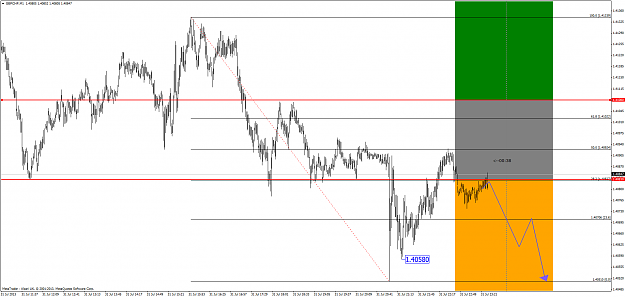 Click to Enlarge

Name: gbpchf.23.31(gmt+2)31.07.2013.png
Size: 69 KB