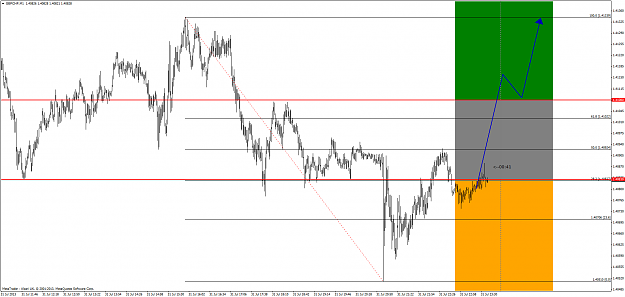 Click to Enlarge

Name: gbpchf.23.40(gmt+2)31.07.2013.png
Size: 68 KB