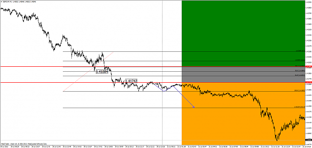 Click to Enlarge

Name: gbpchf.23.20(gmt+2)31.07.2013.png
Size: 57 KB