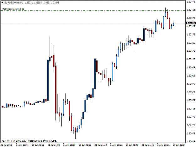 Click to Enlarge

Name: eurusdmicro-m1-trading-point-of.png
Size: 29 KB