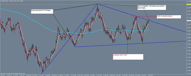 Click to Enlarge

Name: eurusd-daily.jpg
Size: 154 KB
