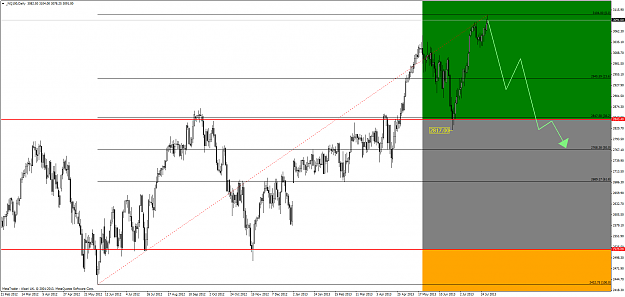 Click to Enlarge

Name: nq100.00.27(gmt+2)01.08.2013.png
Size: 81 KB