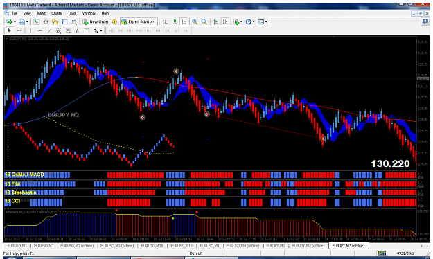 Click to Enlarge

Name: eur jpy.png
Size: 141 KB