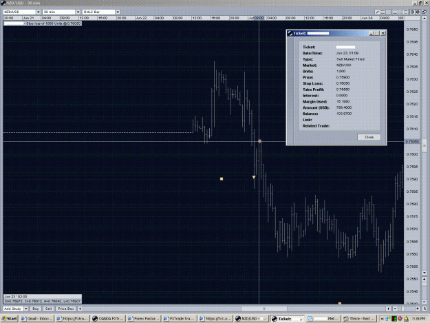Click to Enlarge

Name: NZD USD Outcome 6-23-8.GIF
Size: 168 KB