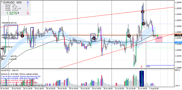 Click to Enlarge

Name: eurusd-m30-hf-markets-ltd.png
Size: 58 KB