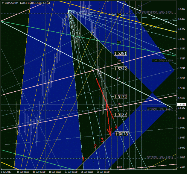 Click to Enlarge

Name: gbpusd.gif
Size: 100 KB