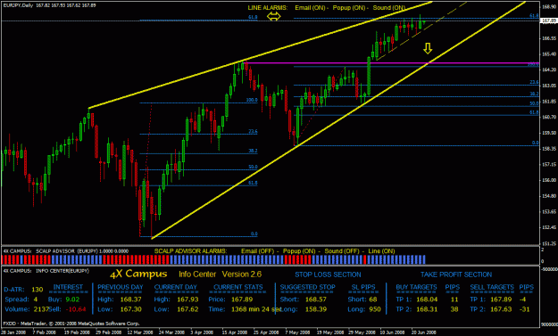Click to Enlarge

Name: mds_daily_eur_jpy2.gif
Size: 36 KB