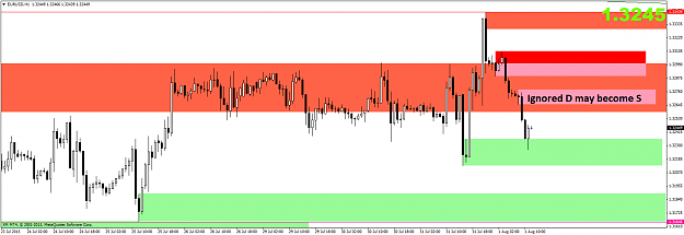 Click to Enlarge

Name: eurusdh1.png
Size: 42 KB