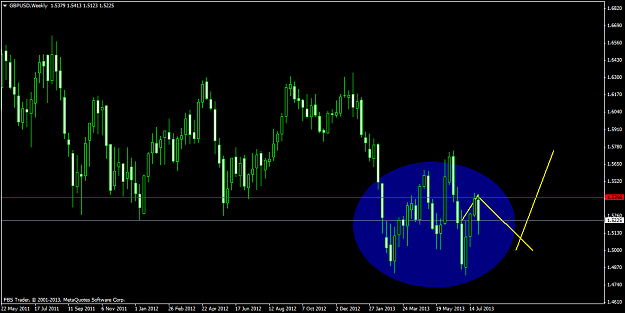 Click to Enlarge

Name: gbpusd-w1-fbs-inc-breakdown-into-weekly.png
Size: 45 KB