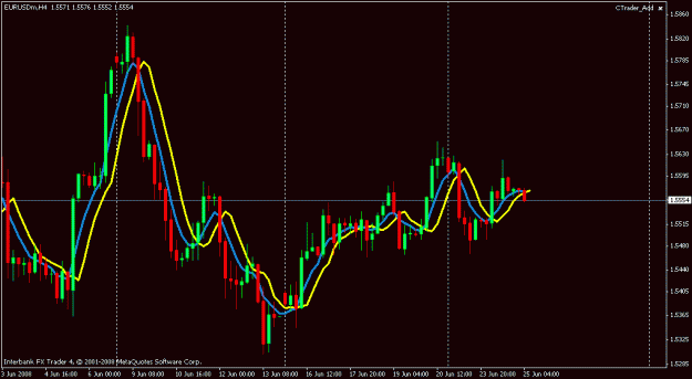 Click to Enlarge

Name: 4h eur-usd.gif
Size: 17 KB