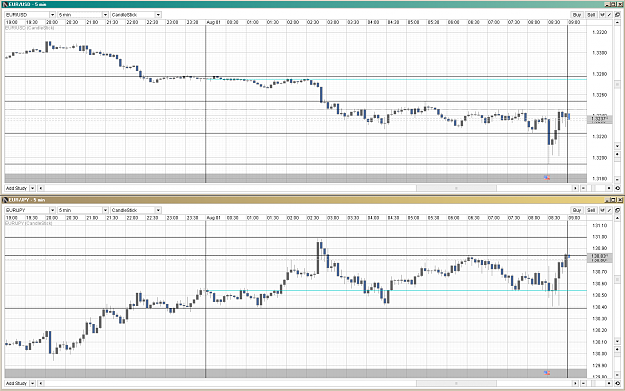 Click to Enlarge

Name: EU EJ Day 12.PNG
Size: 95 KB