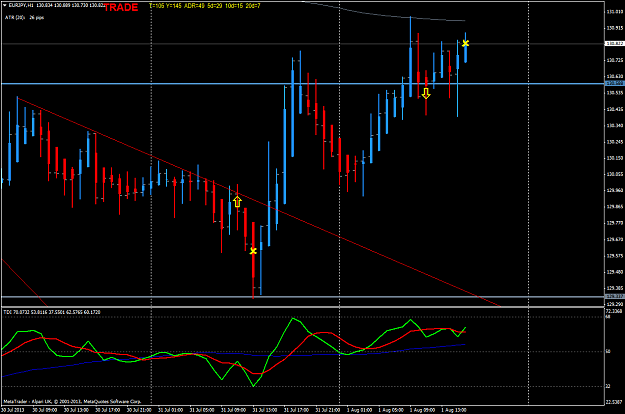 Click to Enlarge

Name: aug 1 eur.jpy.h1 trade.png
Size: 54 KB