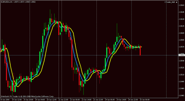 Click to Enlarge

Name: 1h eur-usd.gif
Size: 18 KB