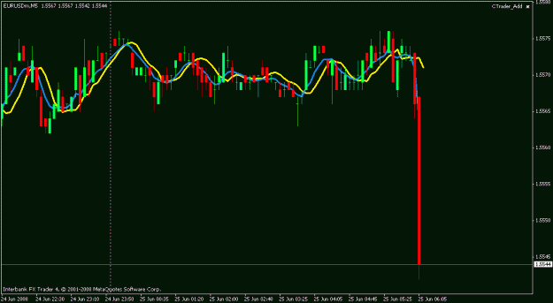 Click to Enlarge

Name: 5m eur-usd.gif
Size: 14 KB