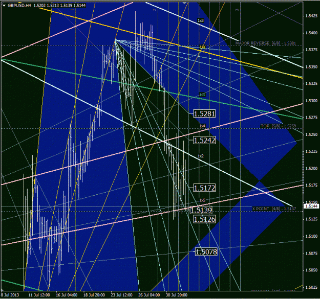 Click to Enlarge

Name: gbpusd.gif
Size: 95 KB