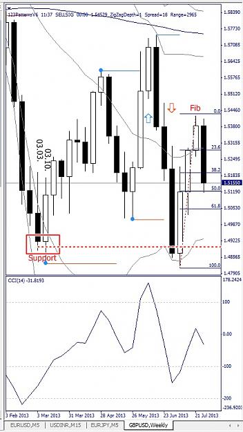 Click to Enlarge

Name: GBPUSD, Weely, 2013 August 01.jpg
Size: 117 KB