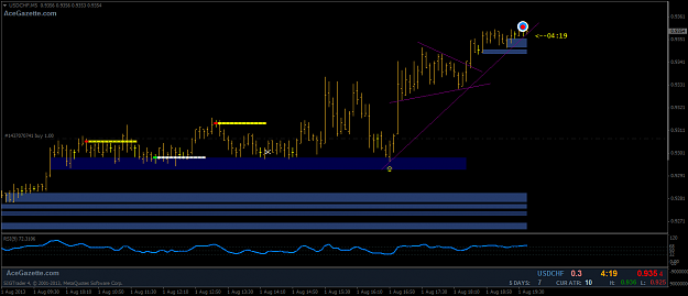 Click to Enlarge

Name: usdchfm5.png
Size: 28 KB