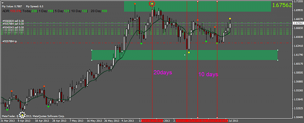 Click to Enlarge

Name: eurnzd.daily.png
Size: 39 KB