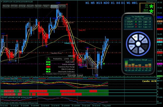 Click to Enlarge

Name: cadjpymh4.png
Size: 86 KB