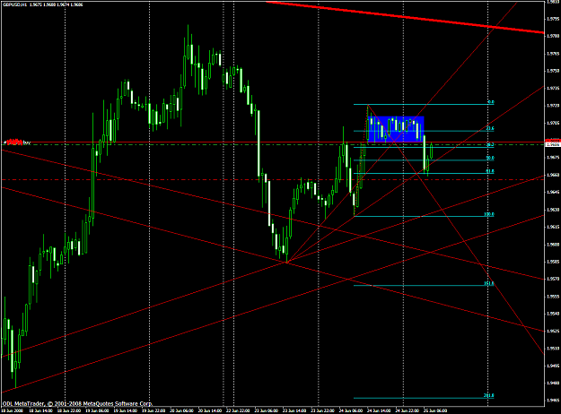Click to Enlarge

Name: chart1626.PNG
Size: 64 KB