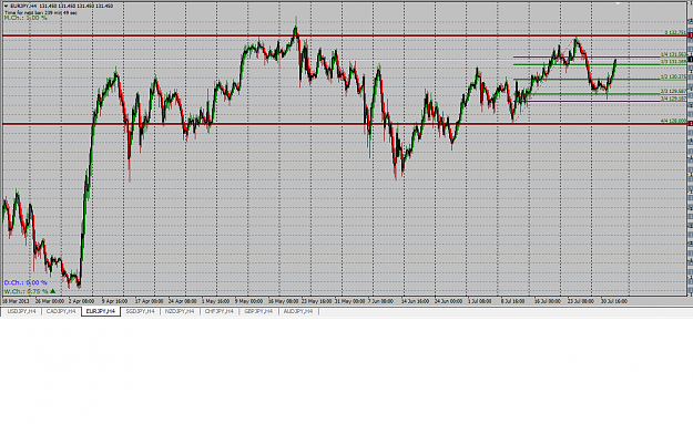 Click to Enlarge

Name: eur-jpy 2-3rd long rally.png
Size: 59 KB