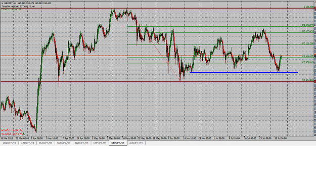 Click to Enlarge

Name: gbp-jpy suport between 3-4th & 4-4th long rally.png
Size: 60 KB