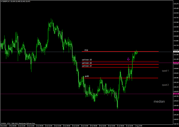 Click to Enlarge

Name: eurjpyh1-davit-02.png
Size: 56 KB