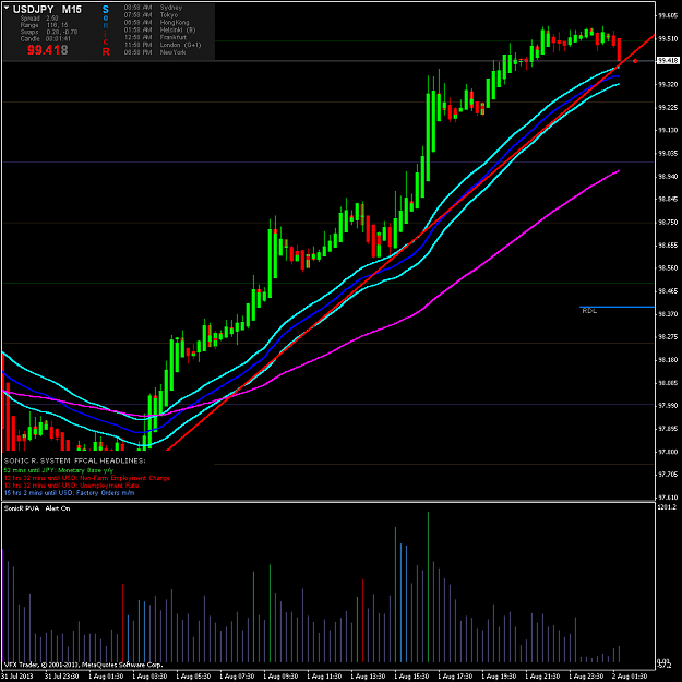Click to Enlarge

Name: usdjpy-m15-vantagefx-pty-ltd.png
Size: 27 KB