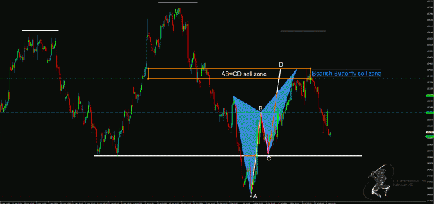 Click to Enlarge

Name: GbpUsd 4hr.gif
Size: 64 KB