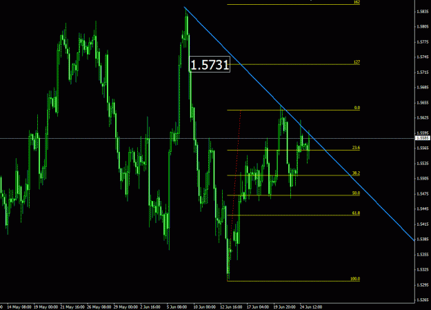 Click to Enlarge

Name: eurusdjune25.GIF
Size: 25 KB