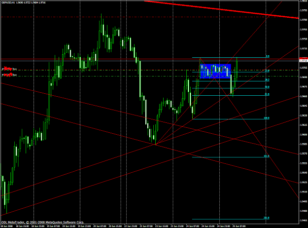 Click to Enlarge

Name: chart1627.PNG
Size: 65 KB