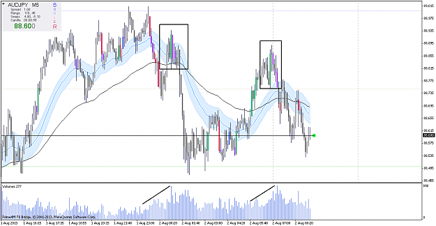 Click to Enlarge

Name: audjpy.armm5.png
Size: 29 KB