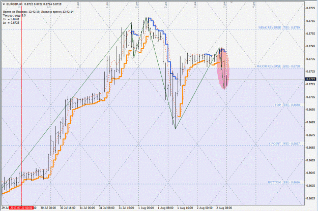 Click to Enlarge

Name: eurgbp.gif
Size: 201 KB